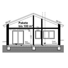 Lüftungspakete bis 120 m²